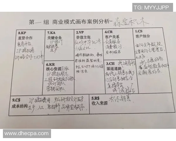 格三vs传统思维的碰撞与创新探索之路