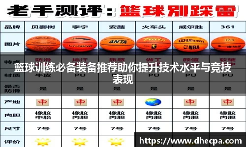 篮球训练必备装备推荐助你提升技术水平与竞技表现