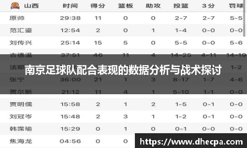 南京足球队配合表现的数据分析与战术探讨