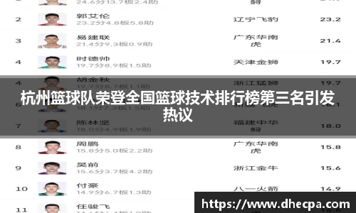 杭州篮球队荣登全国篮球技术排行榜第三名引发热议