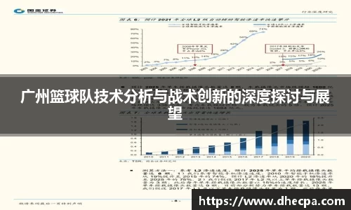 广州篮球队技术分析与战术创新的深度探讨与展望