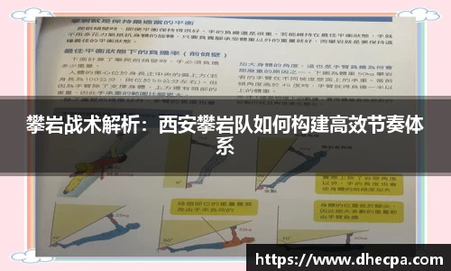 攀岩战术解析：西安攀岩队如何构建高效节奏体系